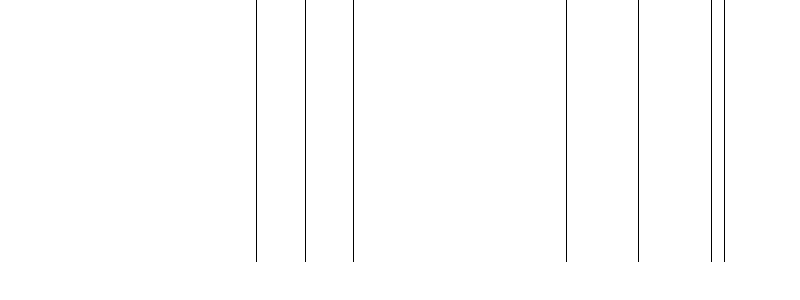 Barogramm